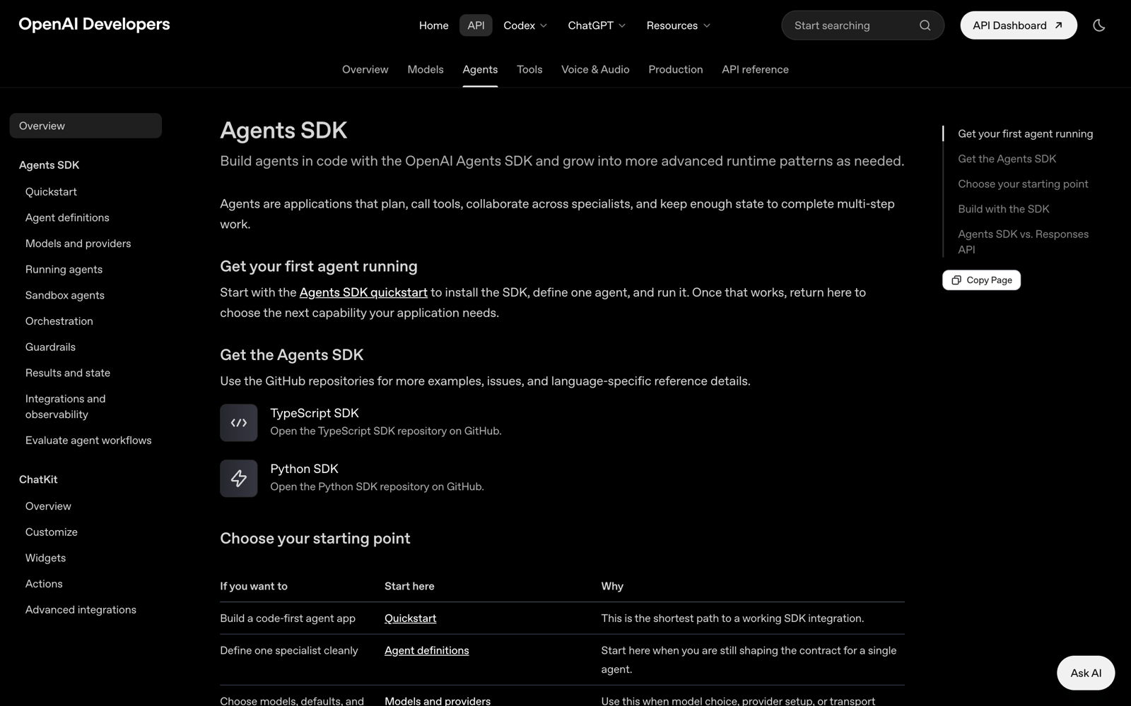 OpenAI Agents SDK documentation